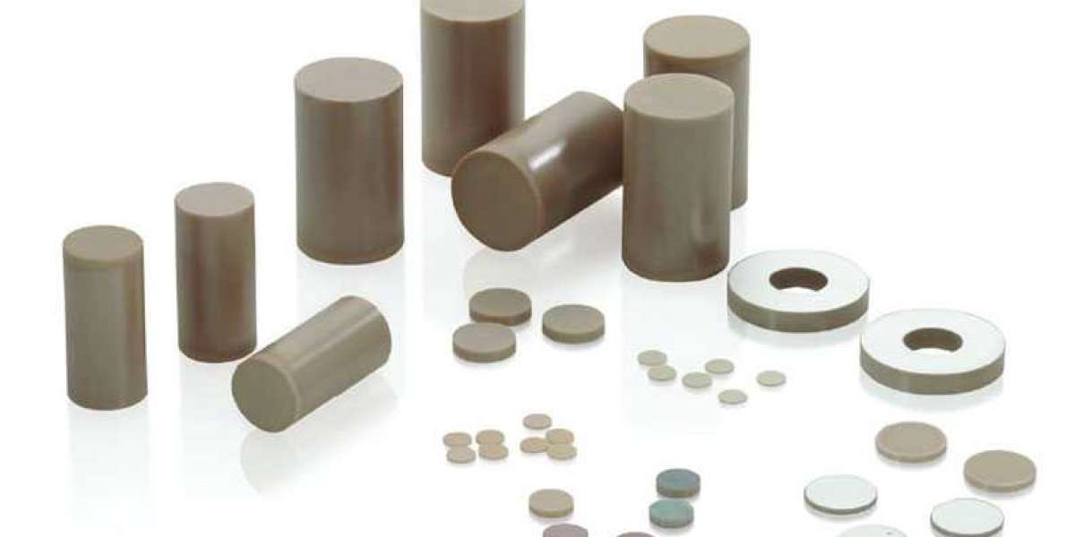 Ceramic Transducers Market Poised to Reach USD 4,318.7 million by 2035