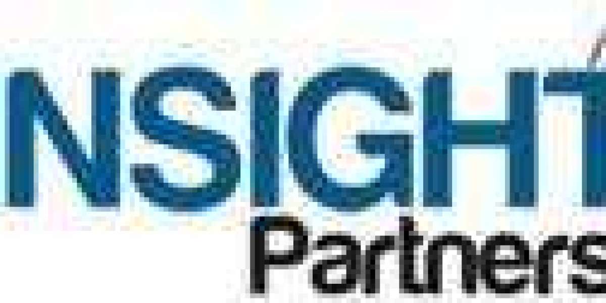 Total Wrist Replacement Market Report: Unlocking Growth Potential and Addressing Challenges