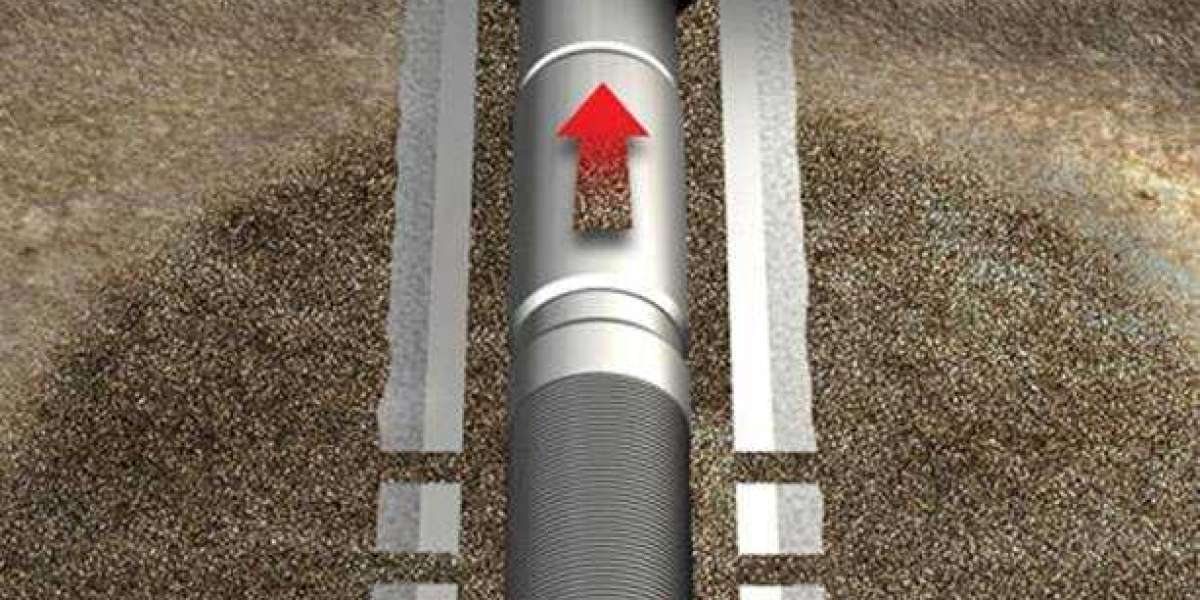 Sand Screens Market to Surpass USD 1,052.6 million by 2035