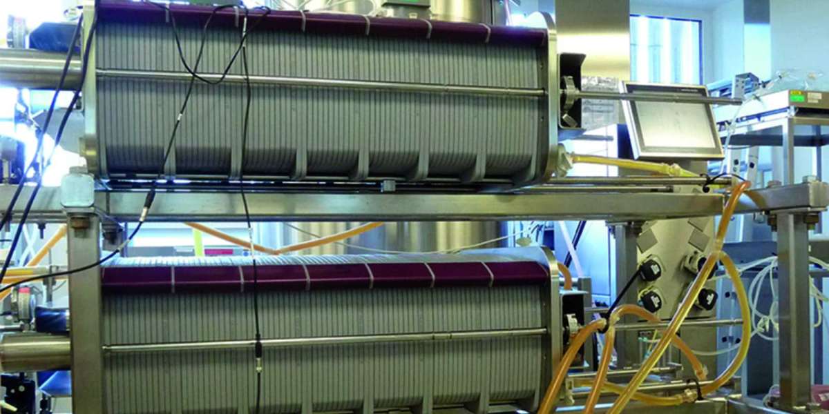 Depth Filtration Market Set to Reach USD 6.35 billion by 2035