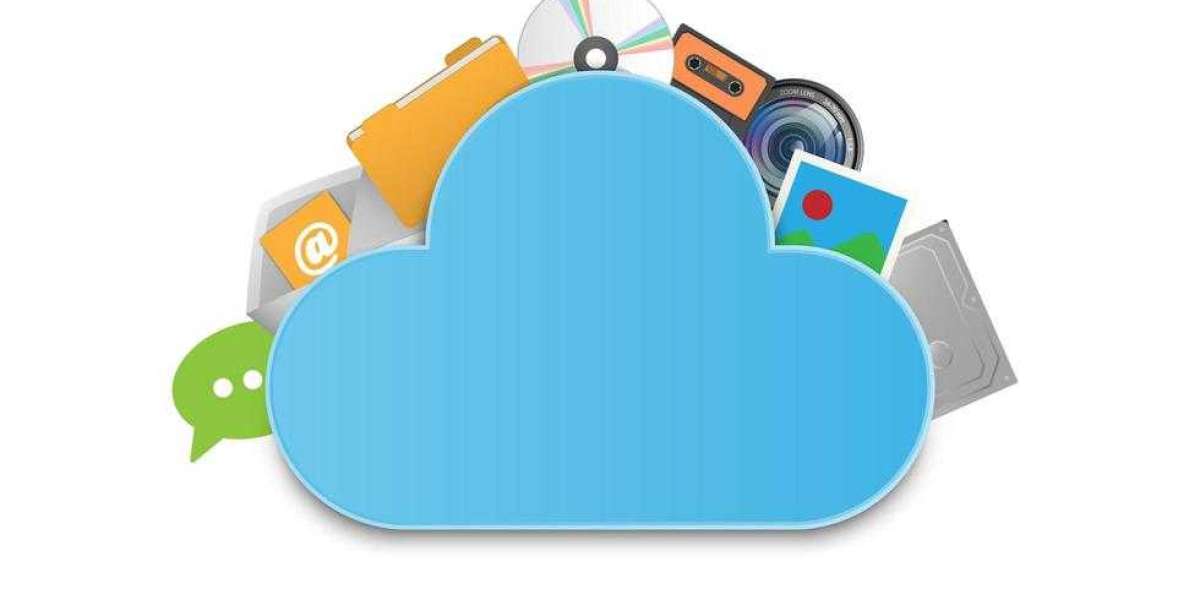 Cloud Computing Companies in India | Cloud Computing Services in India