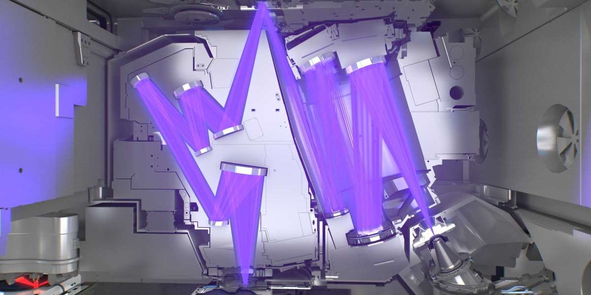 EUV Lithography Market Size to Hit USD 22,978.6 Million by 2029
