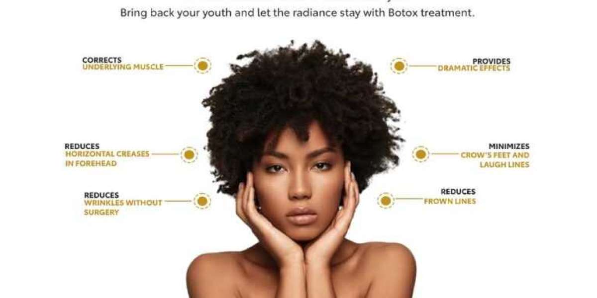 Exploring the Benefits of Non-Surgical Volume Restoration and Skin Renewal Treatments