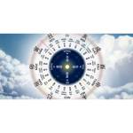 Horo scope