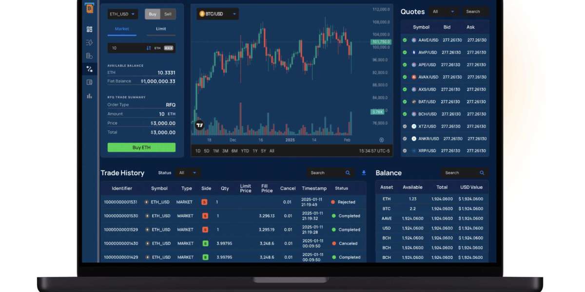 Buy, Sell, Store, and Convert: The All-in-One Crypto Experience on Coinhub Exchange