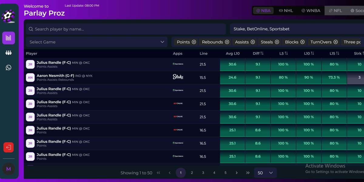 Make the Smart Switch to ParlayProz's Data-Driven Wins!