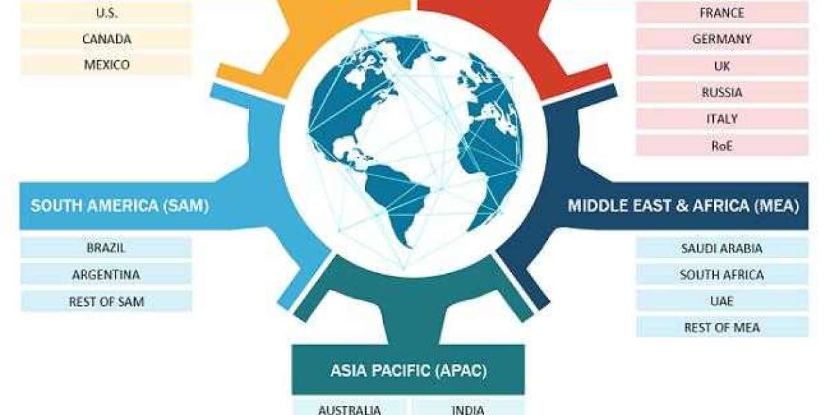 The Online Program Management (OPM) Market Outlook to 2027