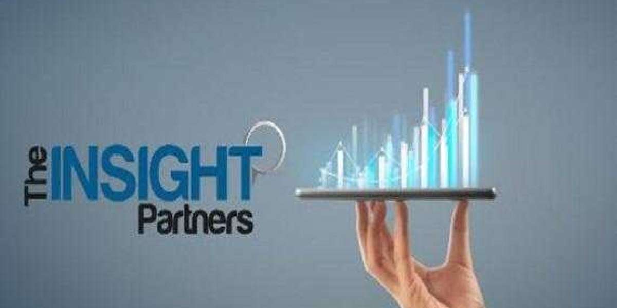 ELISA Diagnostics Tests Market: Trends, Growth & Forecast